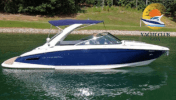 Speedboat Rentals in Goa